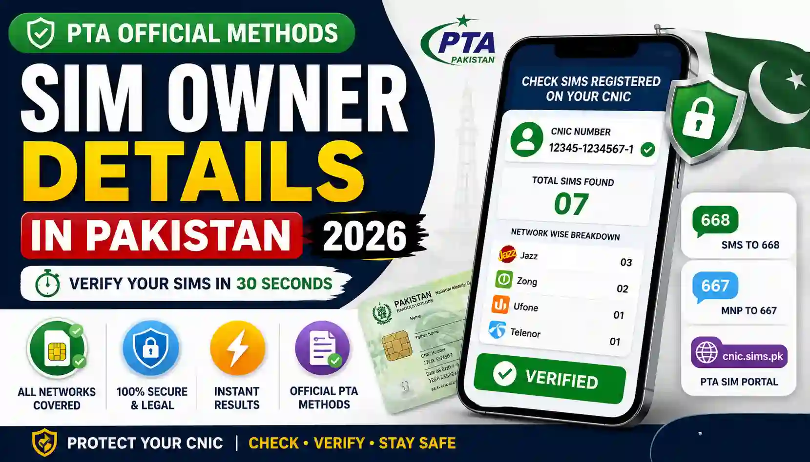 Check SIM Owner Details in Pakistan 2026 — Free & Official PTA Method